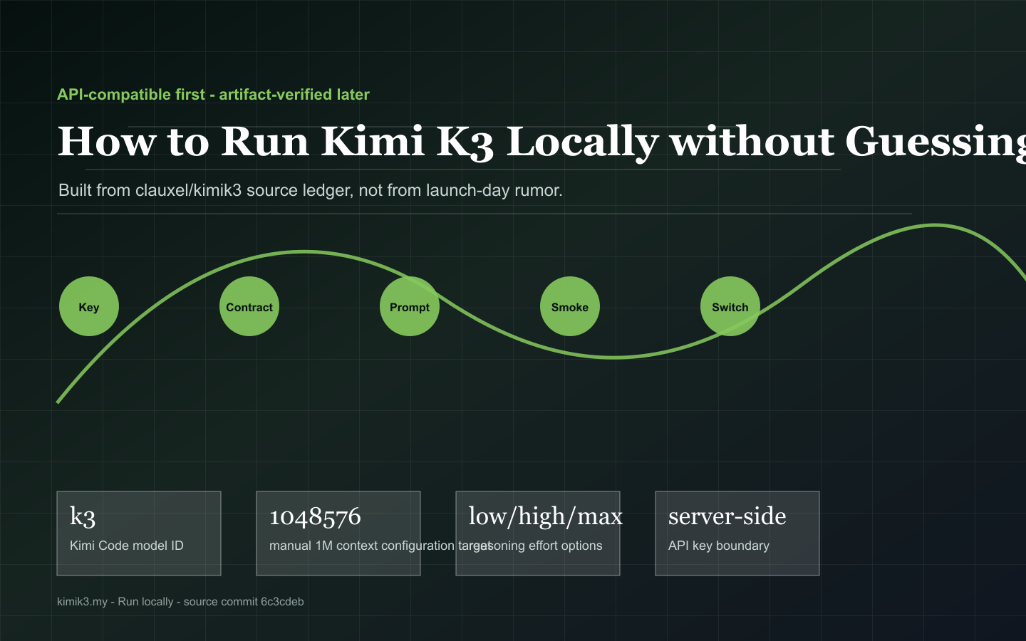 Run locally source map illustration